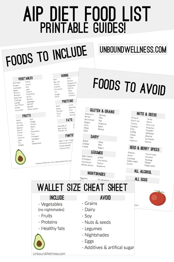 AIP Diet Food List (With a Free Printable PDF!)