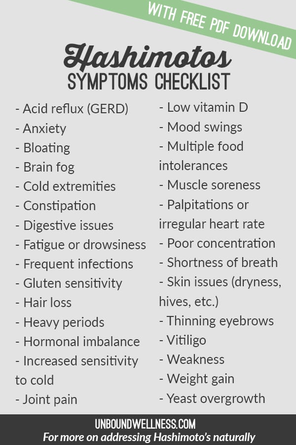 Hashimoto's Symptoms Checklist (with a free PDF download)