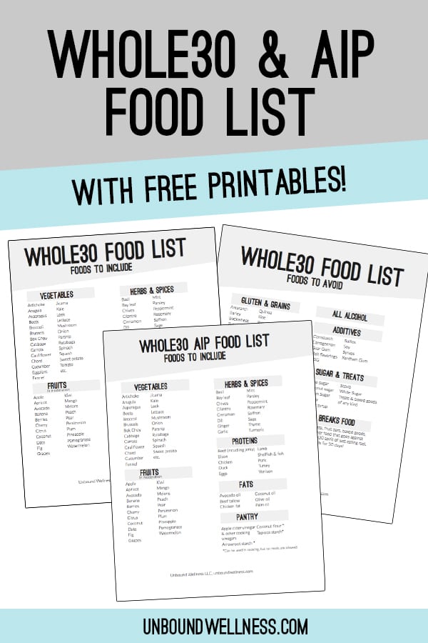 Whole30 Convenience Foods Grocery List